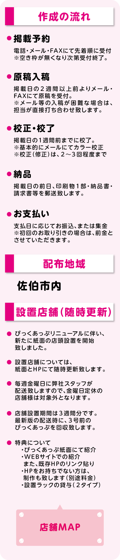 ぴっくあっぷ 作成の流れ